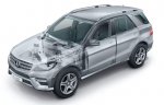 Mercedes-Benz создал бронированные внедорожники M-класса