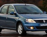 Варианты покупки автомобиля в кредит Варианты покупки автомобиля в кредит