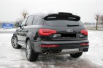 Спойлер для вашего автомобиля Спойлер для вашего автомобиля