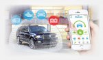 Актуальность GPS автосигнализации Актуальность GPS автосигнализации